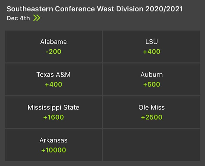 Odds courtesy of DraftKings Sportsbook